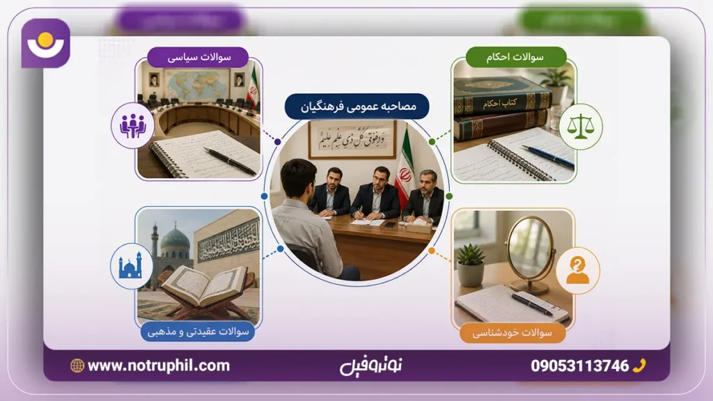 انواع سوالات مصاحبه فرهنگیان بخش عمومی