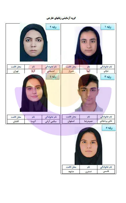 نفرات برتر کنکور زبان 1403