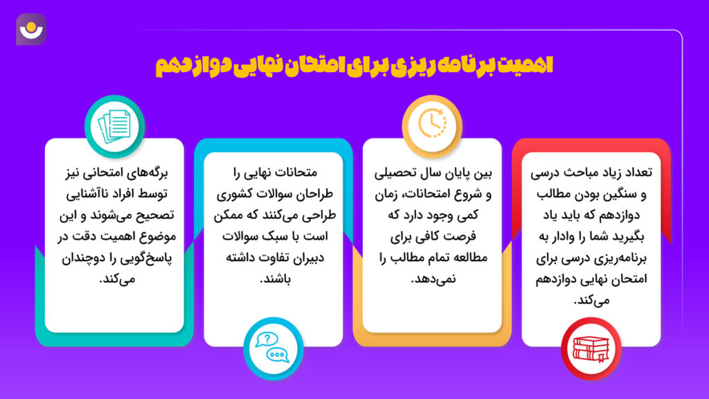 برنامه‌ ریزی برای امتحان نهایی