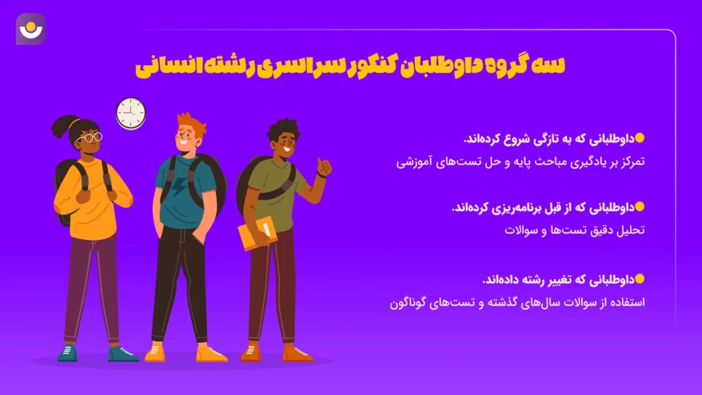 سه گروه داوطلبان کنکور انسانی