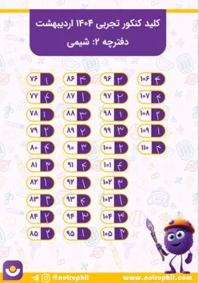 کلید تستی درس شیمی