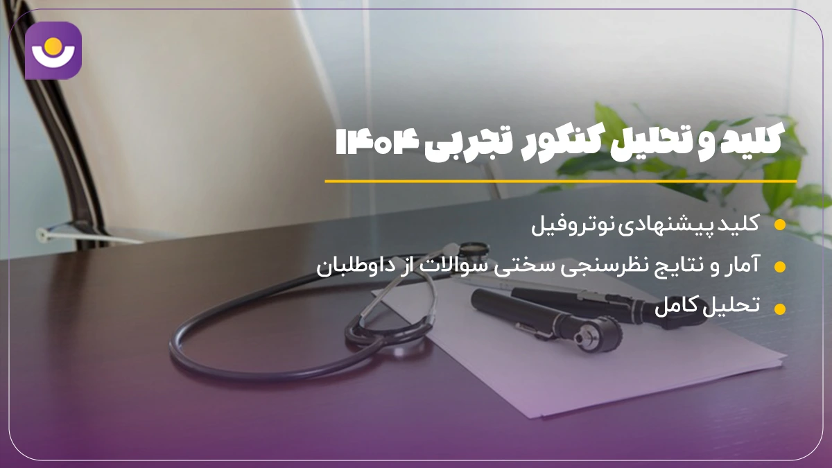 تحلیل کنکور انسانی اردیبهشت 1404 توسط موسسه مشاوره کنکور نوتروفیل