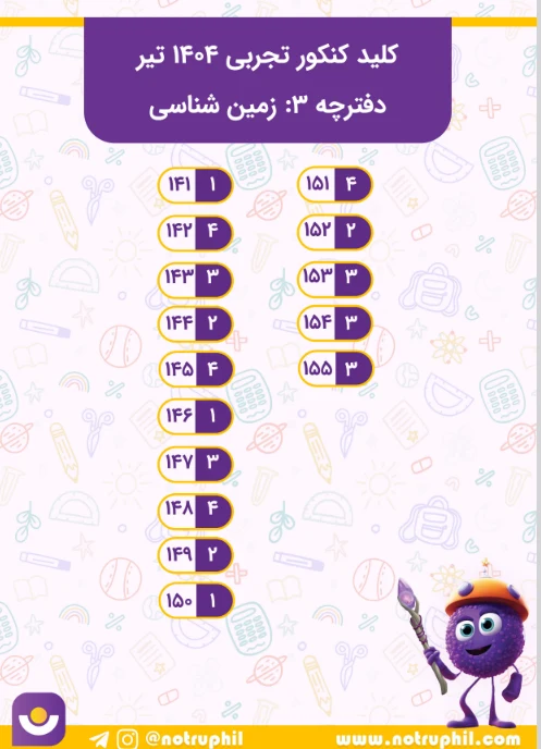 کلید سوالات درس زمین شناسی کنکور تجربی