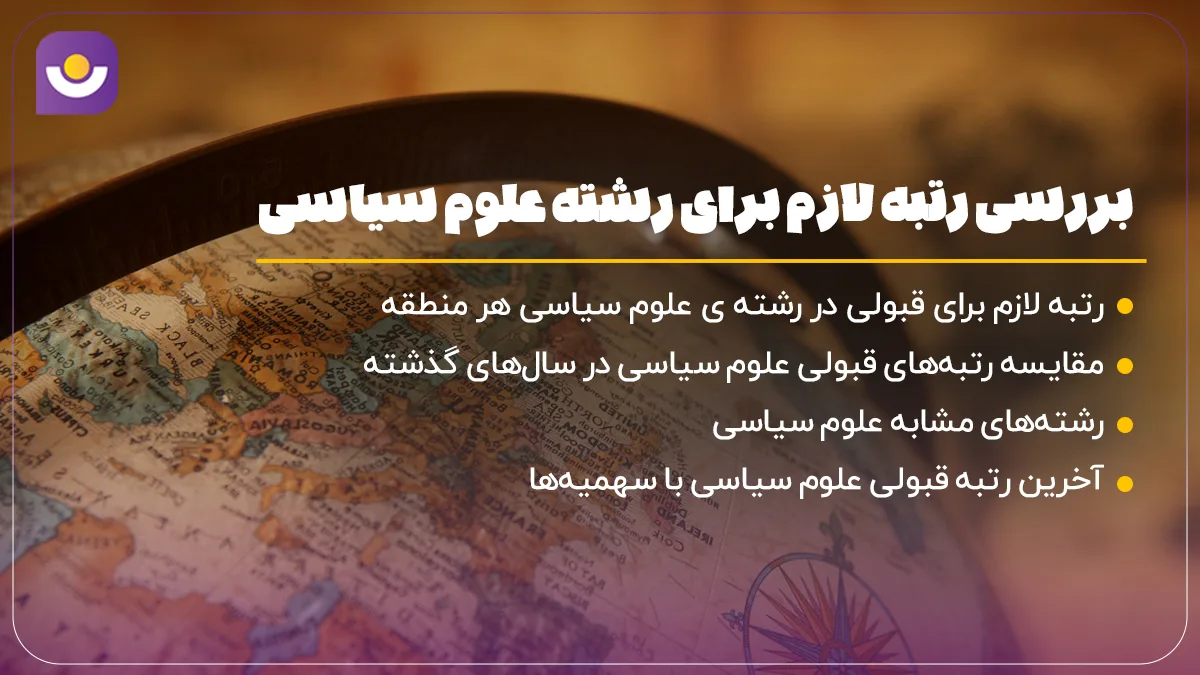 بررسی رتبه لازم برای رشته علوم سیاسی