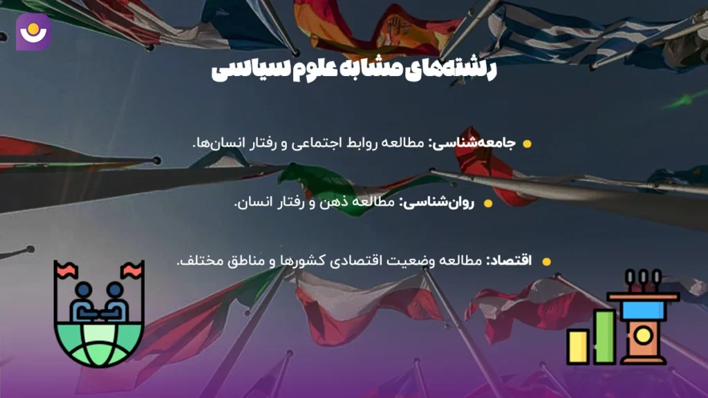رشتههای جایگزین و مرتبط با علوم سیاسی رشتههای مشابه علوم سیاسی در گروه علوم انسانی