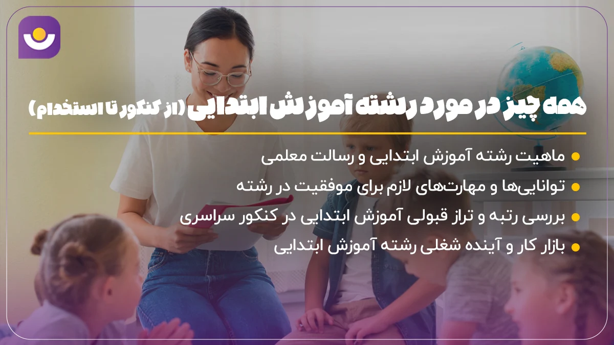 آموزش ابتدایی