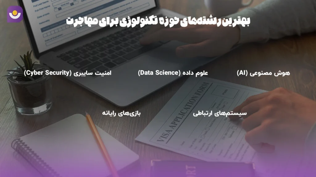 لیست بهترین رشتههای تکنولوژی مانند علوم داده و هوش مصنوعی برای مهاجرت رشتههای پرتقاضا در حوزه فناوری برای مهاجرت کاری و تحصیلی