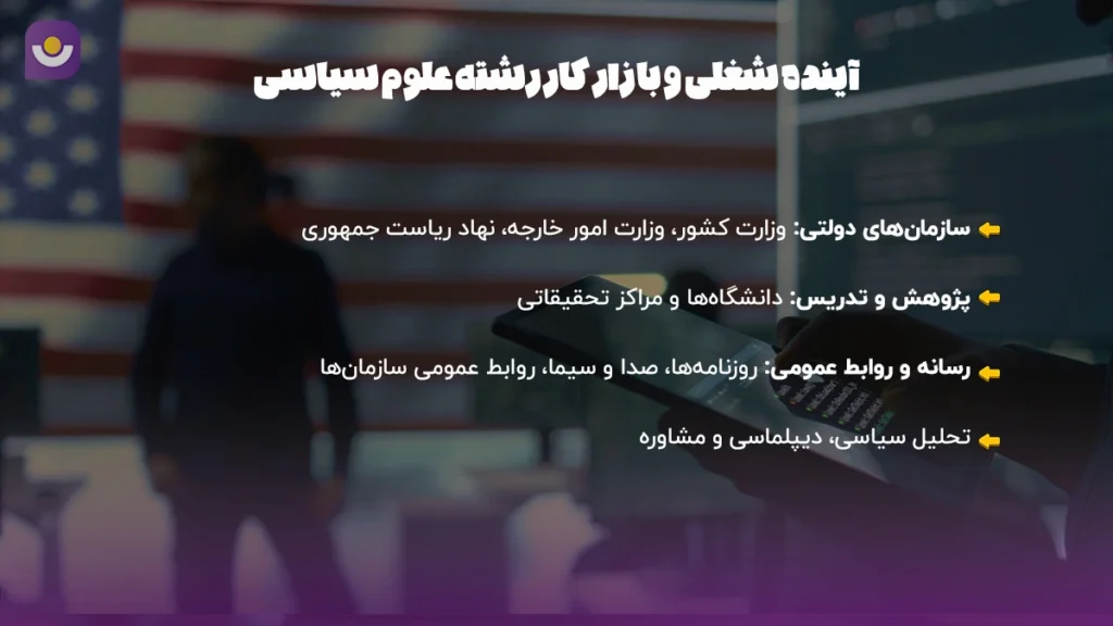 آینده و بازار کار رشته علوم سیاسی آینده شغلی و مشاغل موجود برای فارغالتحصیلان رشته علوم سیاسی