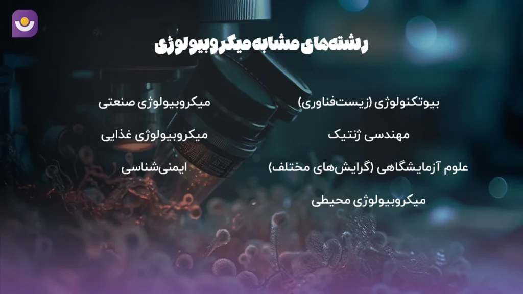 انتخاب رشتههای مشابه میکروبیولوژی برای علاقهمندان به علوم زیستی معرفی رشتههای مشابه میکروبیولوژی در مقطع کارشناسی و کارشناسی ارشد