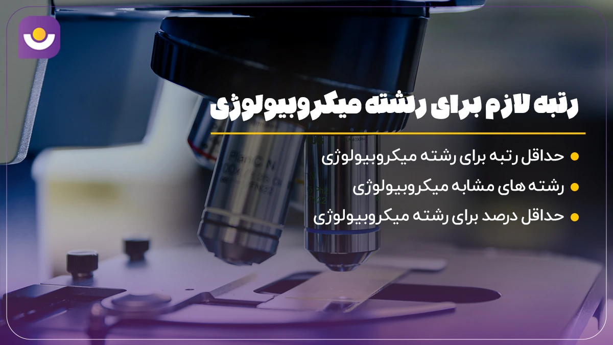 رتبه لازم برای رشته میکروبیولوژی