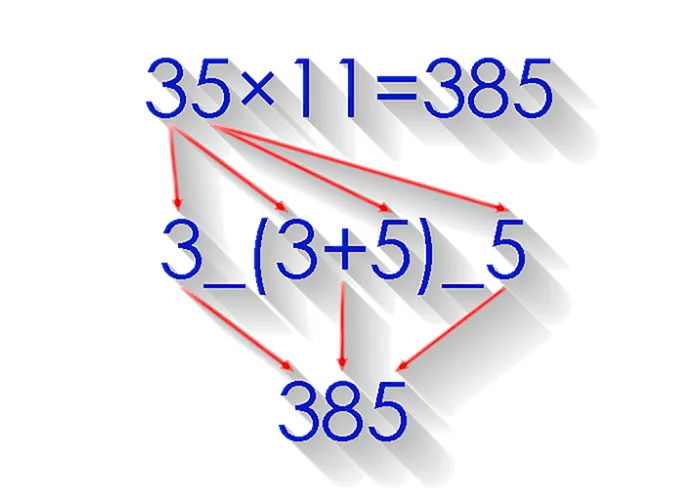 اپلیکیشن Math-Tricks 