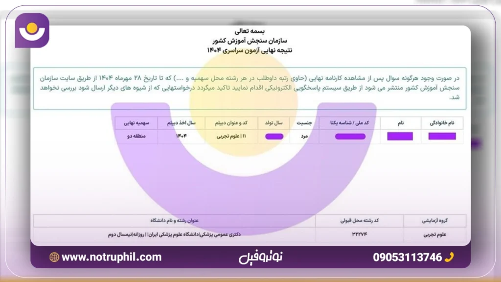 نمونه کارنامه قبولی؛ نتیجه نهایی آزمون سراسری