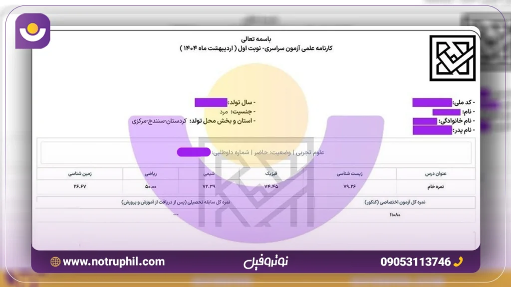 نمونه کارنامه علمی آزمون اختصاصی