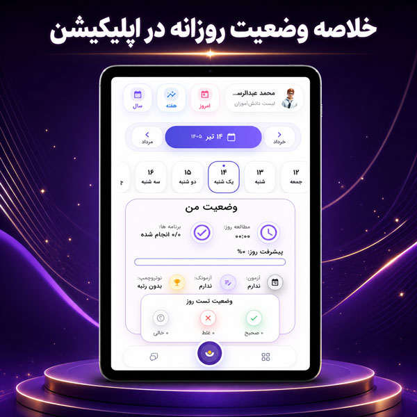 نمای بخش وضعیت روزانه