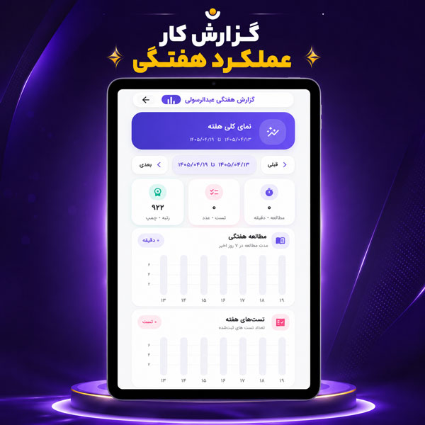 نمای بخش گزارش عملکرد هفتگی