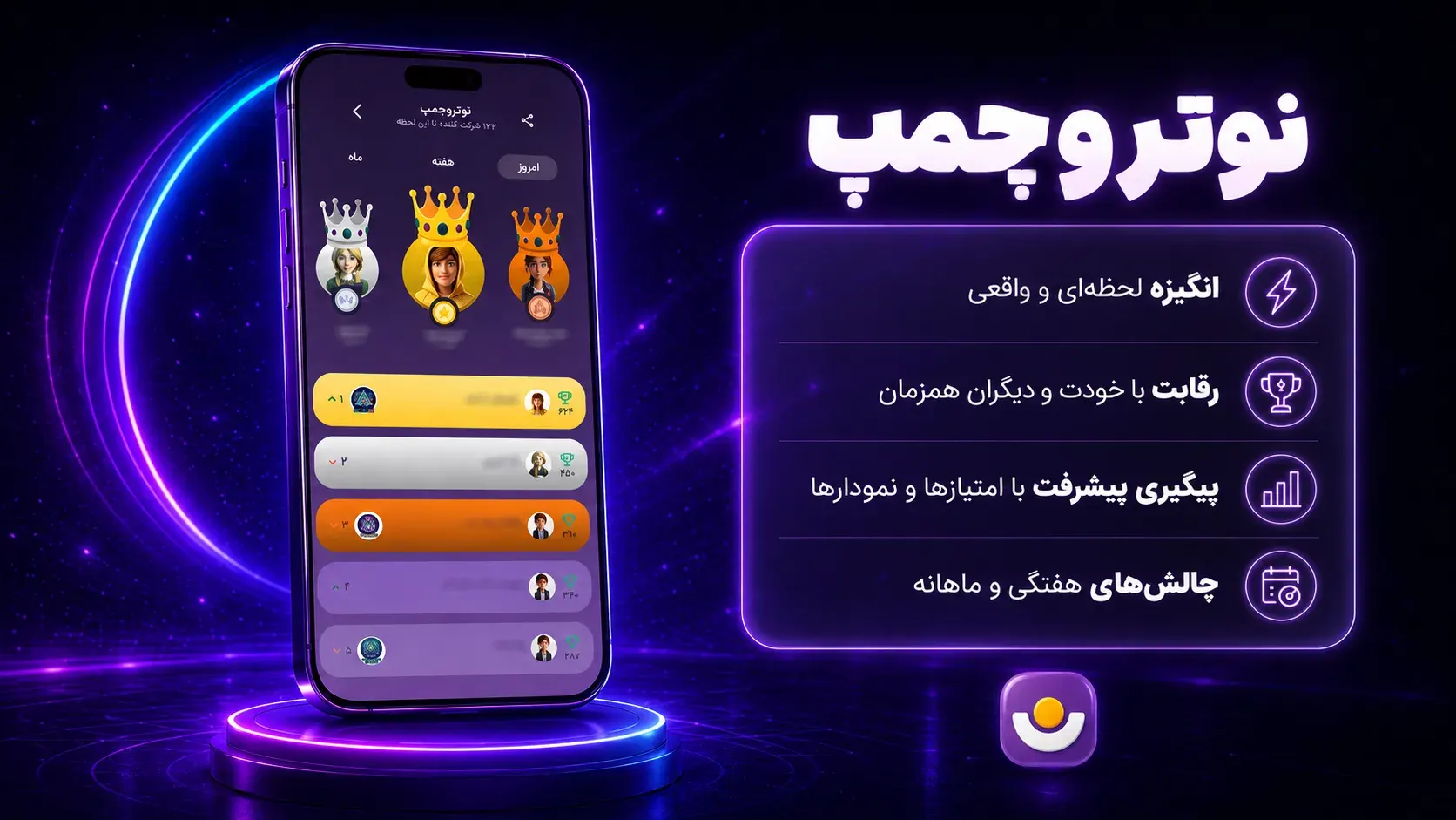 نمای بخش نوتروچمپ