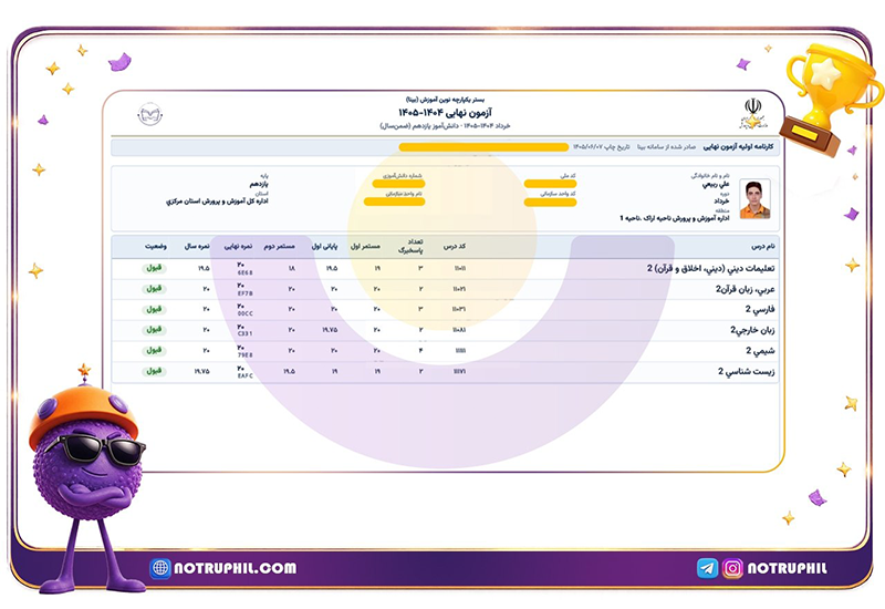 علی ربیعی اولین معدل برتر نوتروفیل