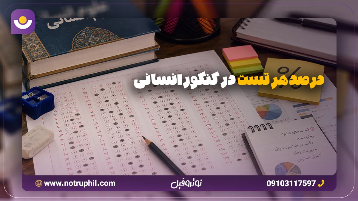 درصد هر تست در کنکور انسانی