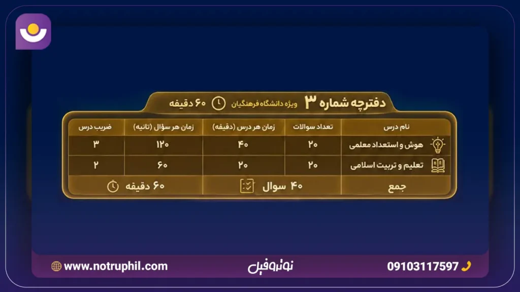 دفترچه فرهنگیان 1405