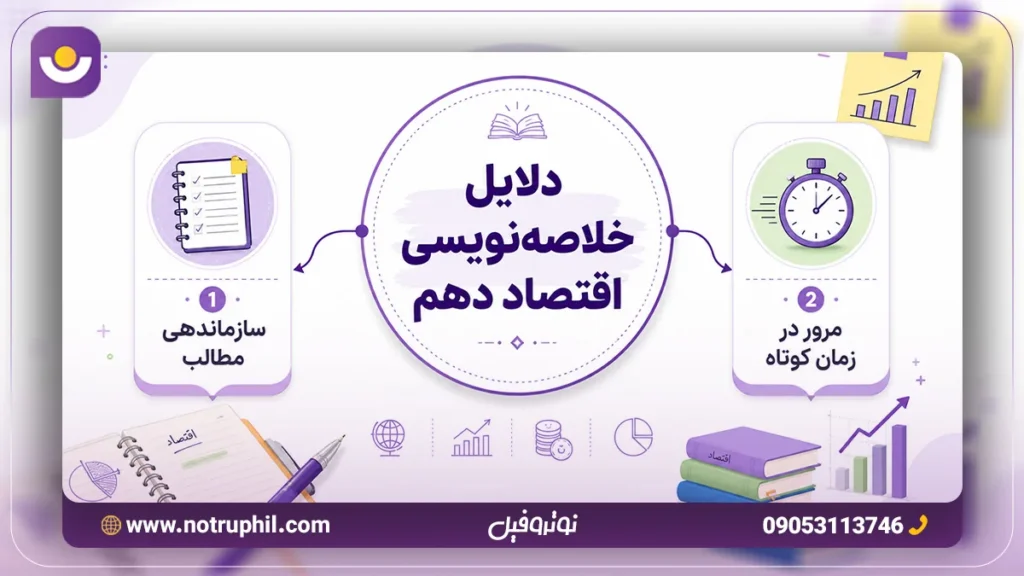 دلایل خلاصه نویسی اقتصاد دهم برای کنکور