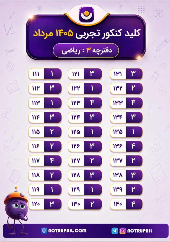 تحلیل و کلید ریاضی کنکور تجربی ۱۴۰۵