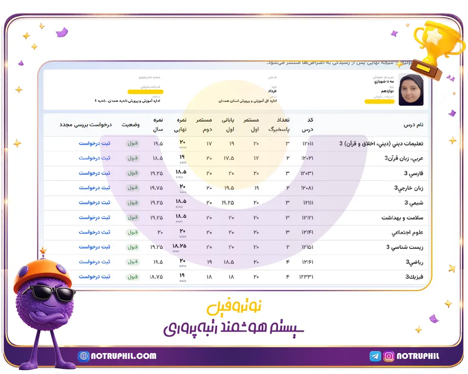 مه تا شهبازی