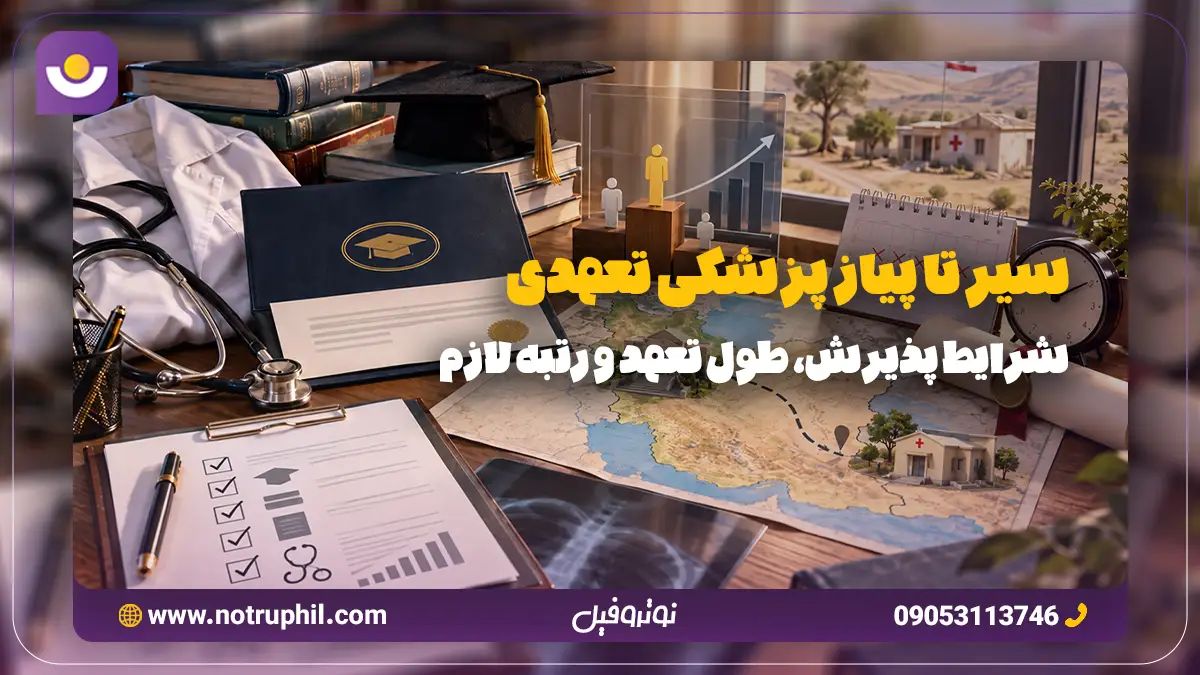 سیر تا پیاز پزشکی تعهدی؛ شرایط پذیرش، طول تعهد و رتبه لازم