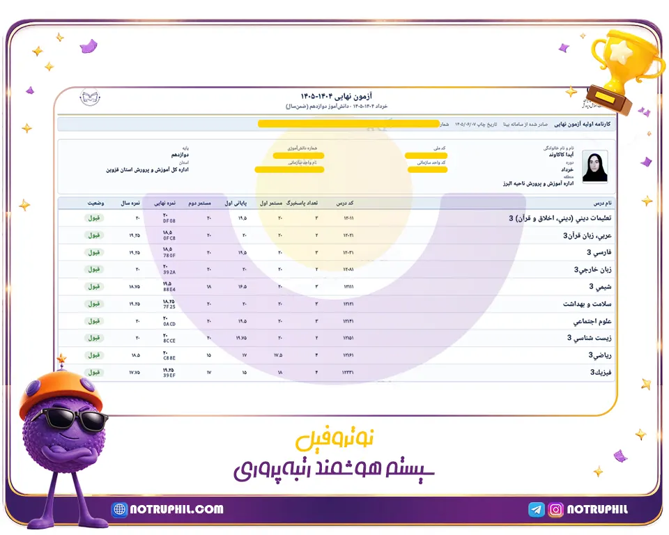 آیدا کاکاوند