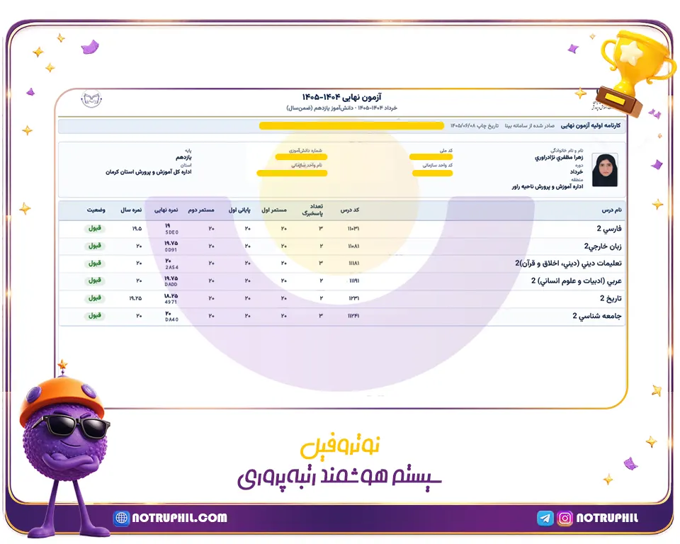 زهرا مظفری نژادراوری