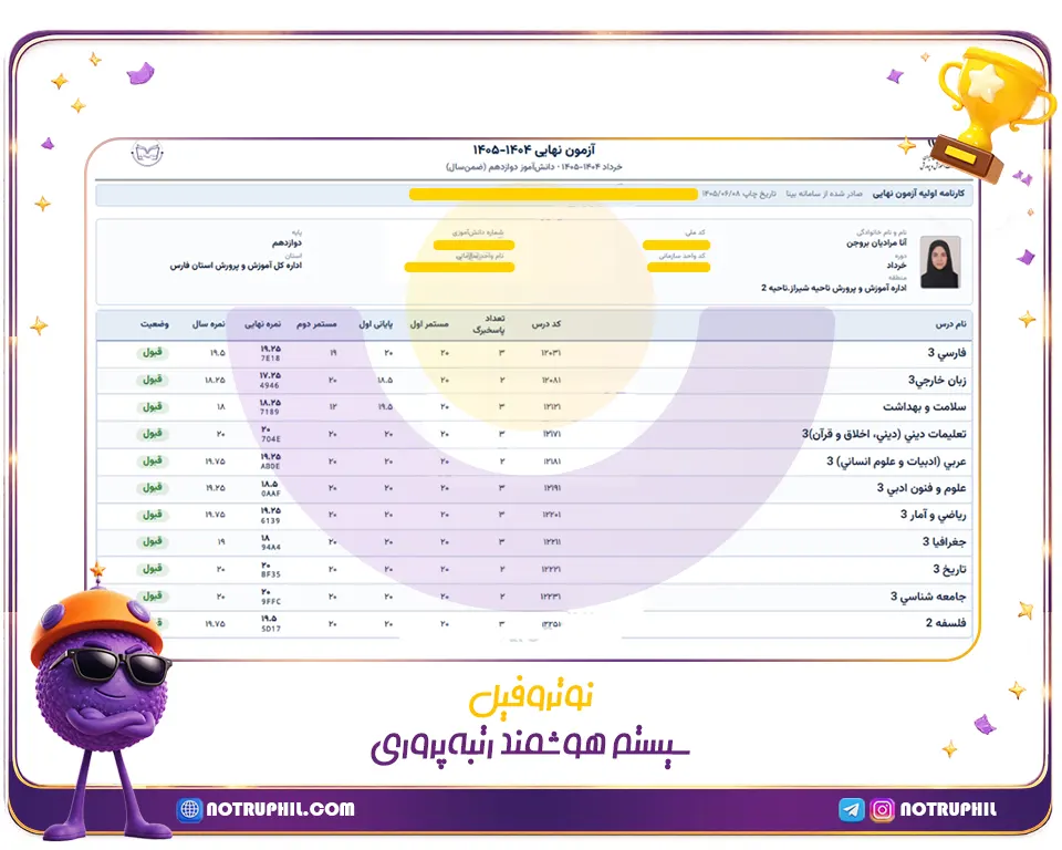 آنا مرادیان بروجن