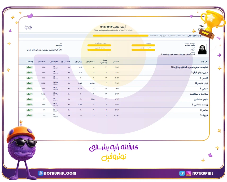 مائده نشادرو