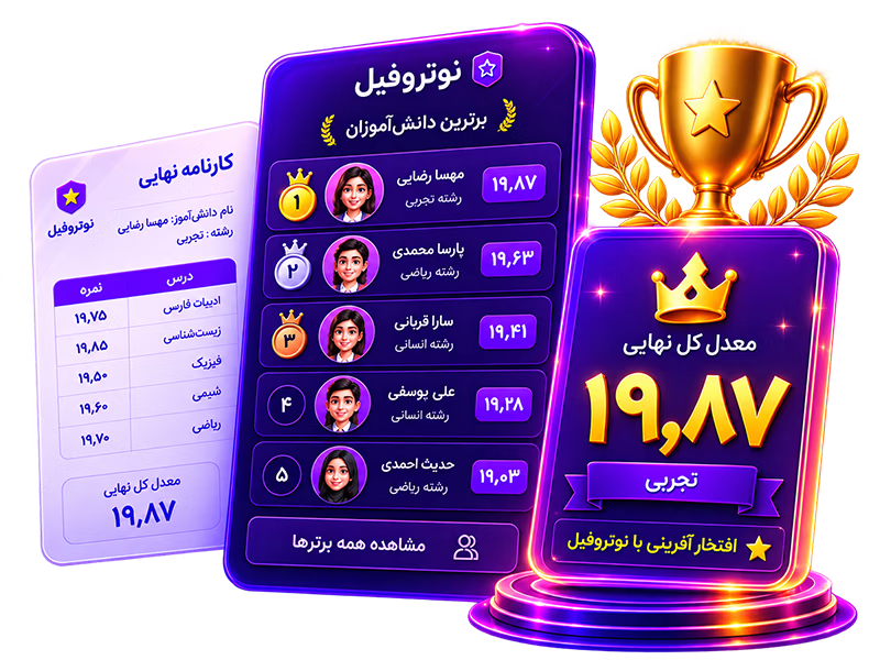 معرفی صفحه کارنامه رتبه برترها