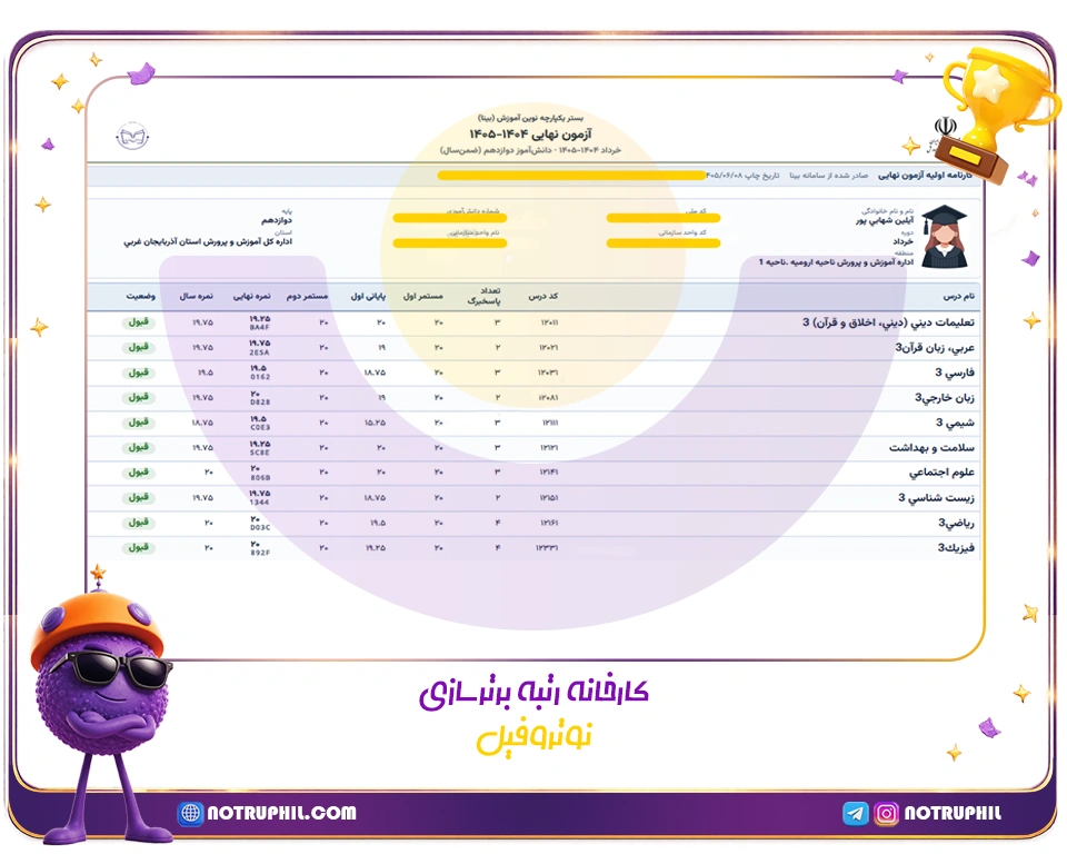 آیلین شهابی