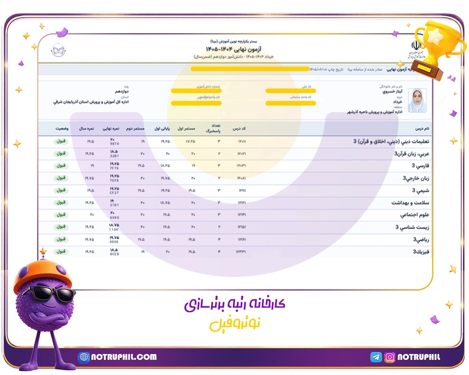 آیناز خسروی
