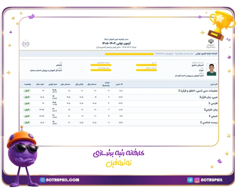 امیرعلی صفری