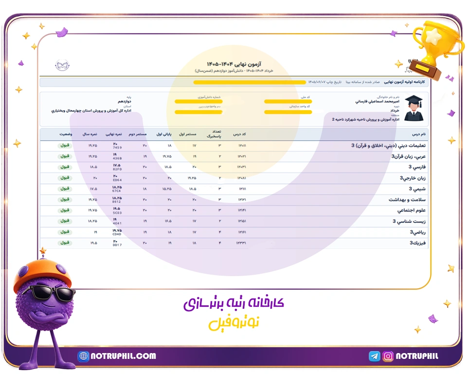امیرمحمد اسماعیلی