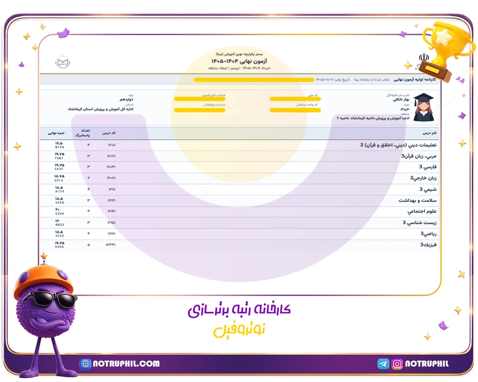 بهار نانکلی