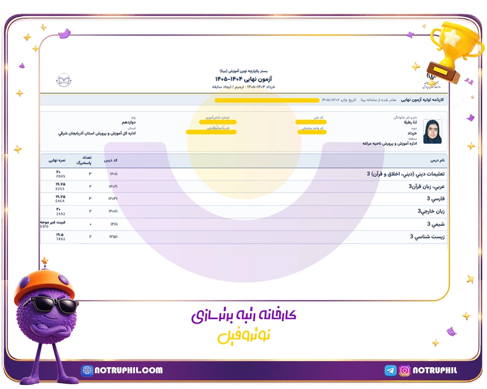 ثنا رطیلا