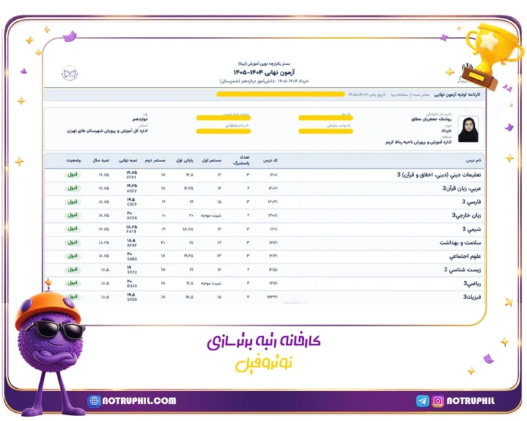روشنک جعفریان مطلق