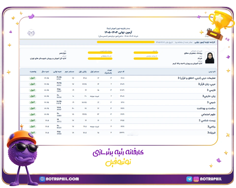روشنک جعفریان مطلق