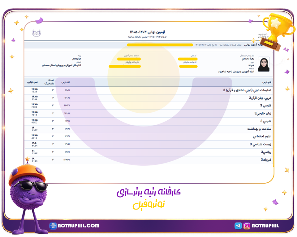 زهرا محمدی