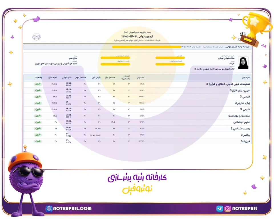 سلاله نوابی