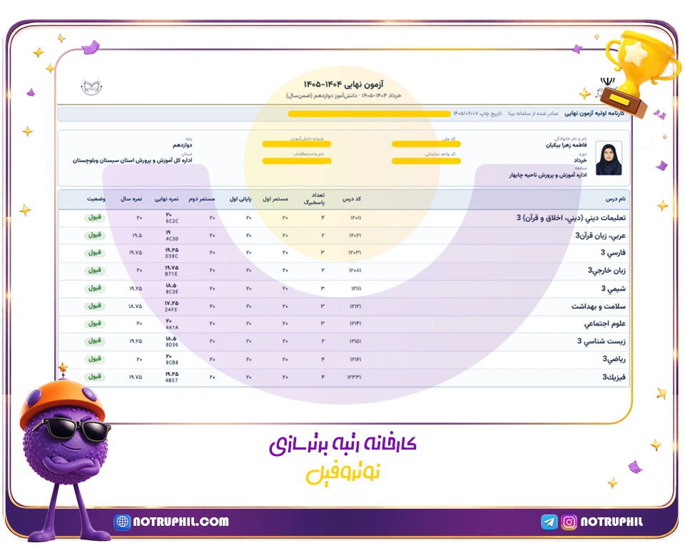 فاطمه زهرا بیکیان