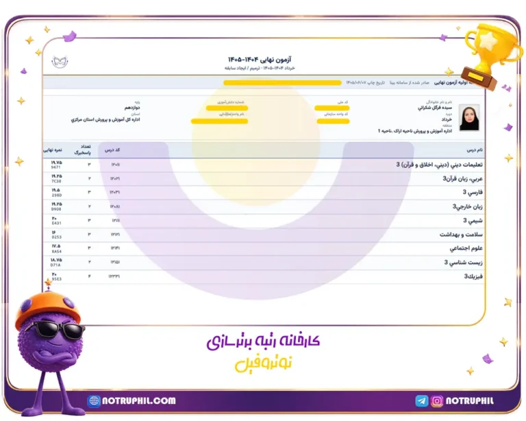 فرگل شکرائی