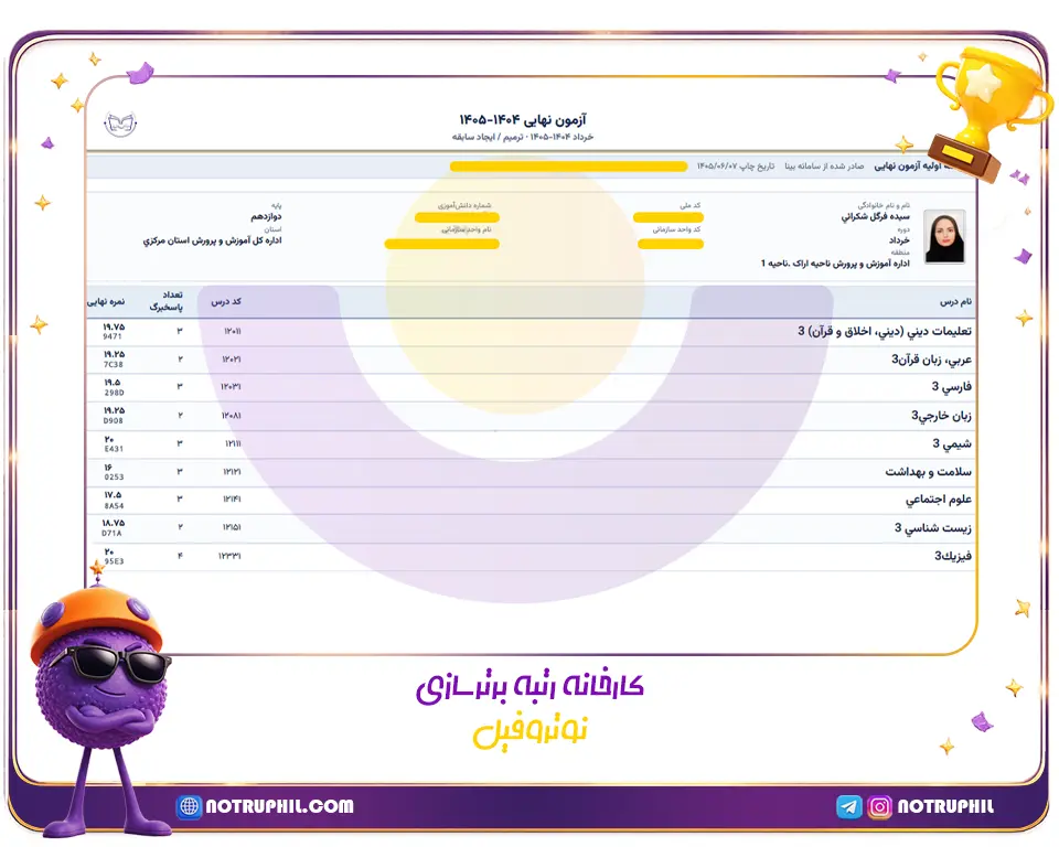 فرگل شکرایی