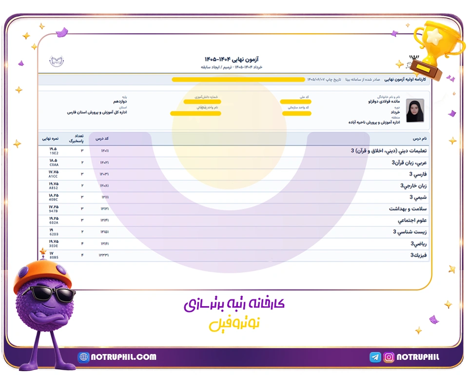 مائده فولادی
