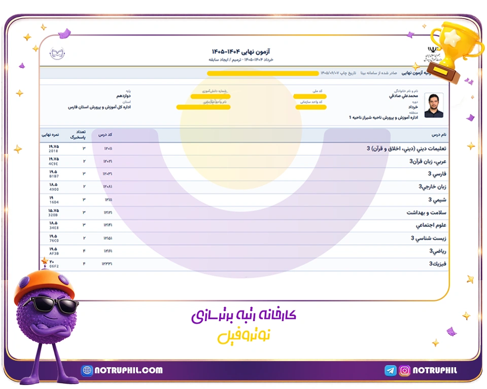 محمد علی صادقی