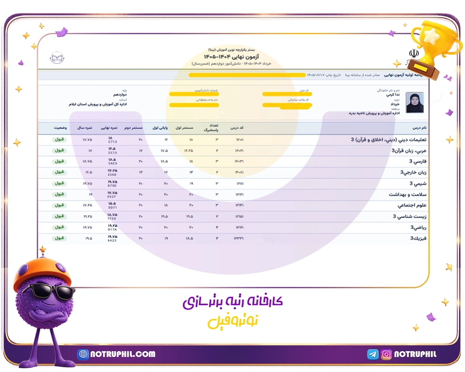 ندا کرمی