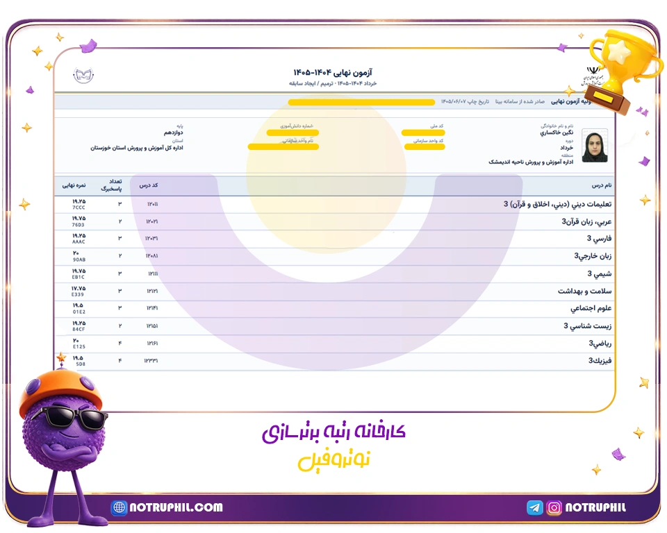 نگین خاکساری