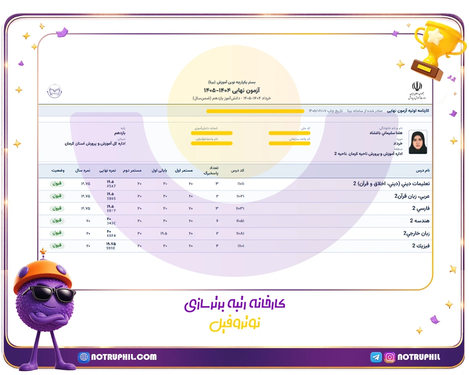 هلنا سلیمانی باغشاه